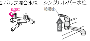 水栓の種類