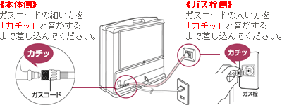 ガスコード接続